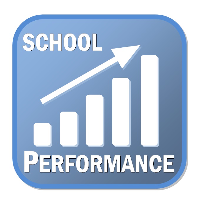 performance